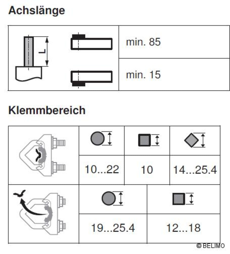 Belimo Federrücklaufantrieb, stetig, AC/DC 24 V, 20 Nm SF24A-SR