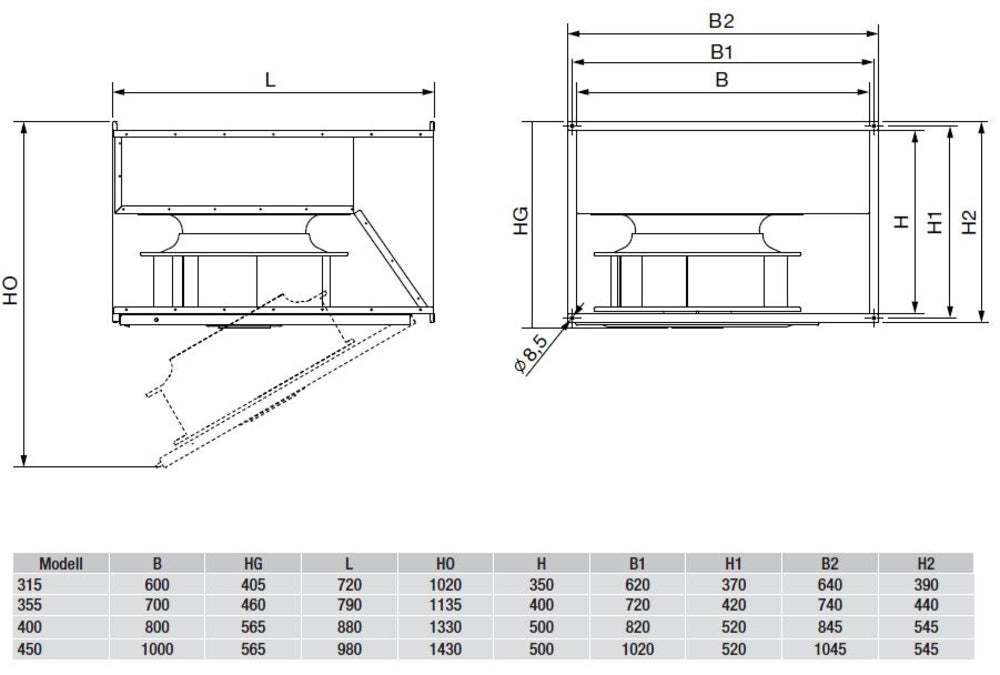 S&P Kanalventilator IRT/4-450, 230V/400V