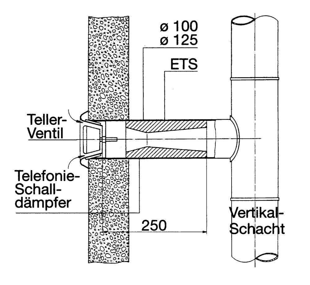 Helios ETS 125, Telephonie-Schalldämpfer für Rohreinschub