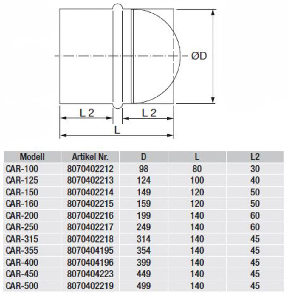 S&P Rückstauklappe CAR-400, selbsttätig