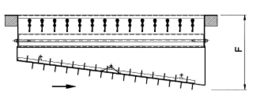 späth schräger Schlitzschieber RFS-05, BxH=1025x75