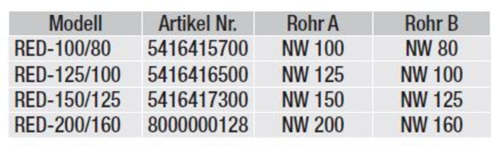 S&P RED-200/160 - M Reduzierstück, Stahlblech, verzinkt