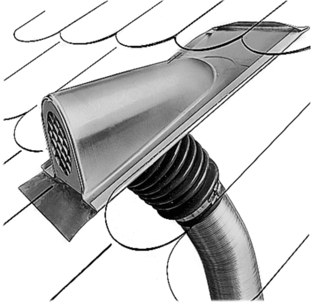 Helios SDH, Satteldachhaube