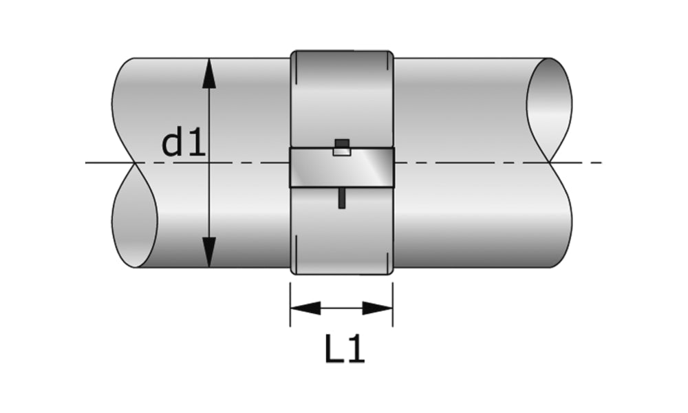 Metu-Form Rohrmuffe MUX (Glattrohr-System) NW 125/MIT Kontaktband