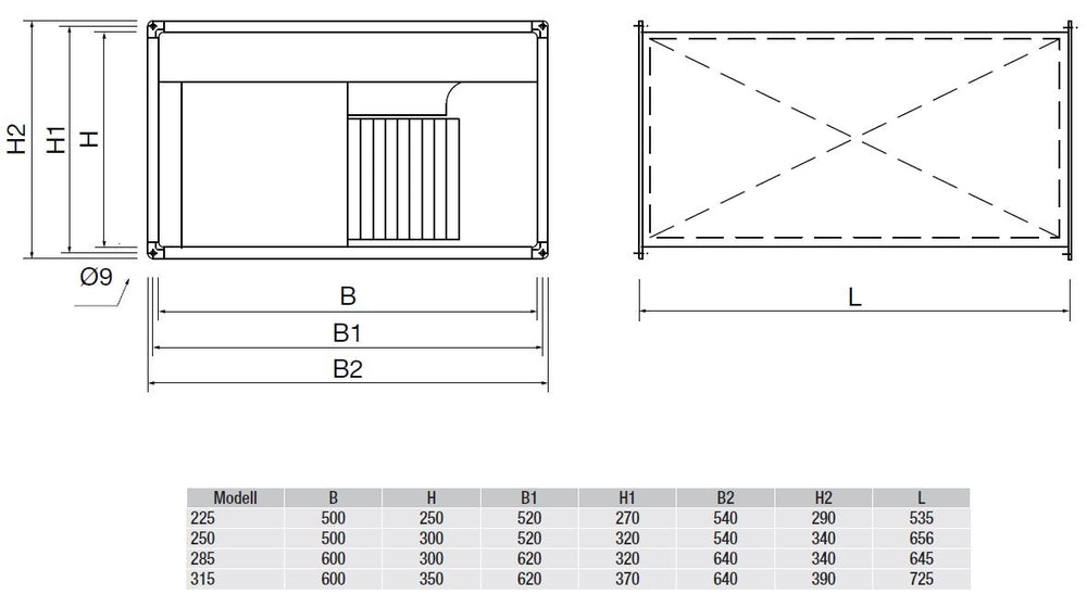 S&P Kanalventilator ILT/4-250 Ex, explosionsgeschützt, 230V/400V