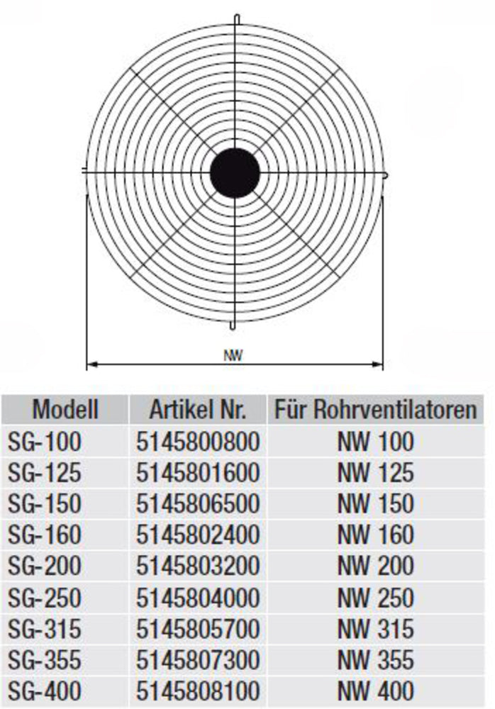 S&P Schutzgitter SG-400, DN400