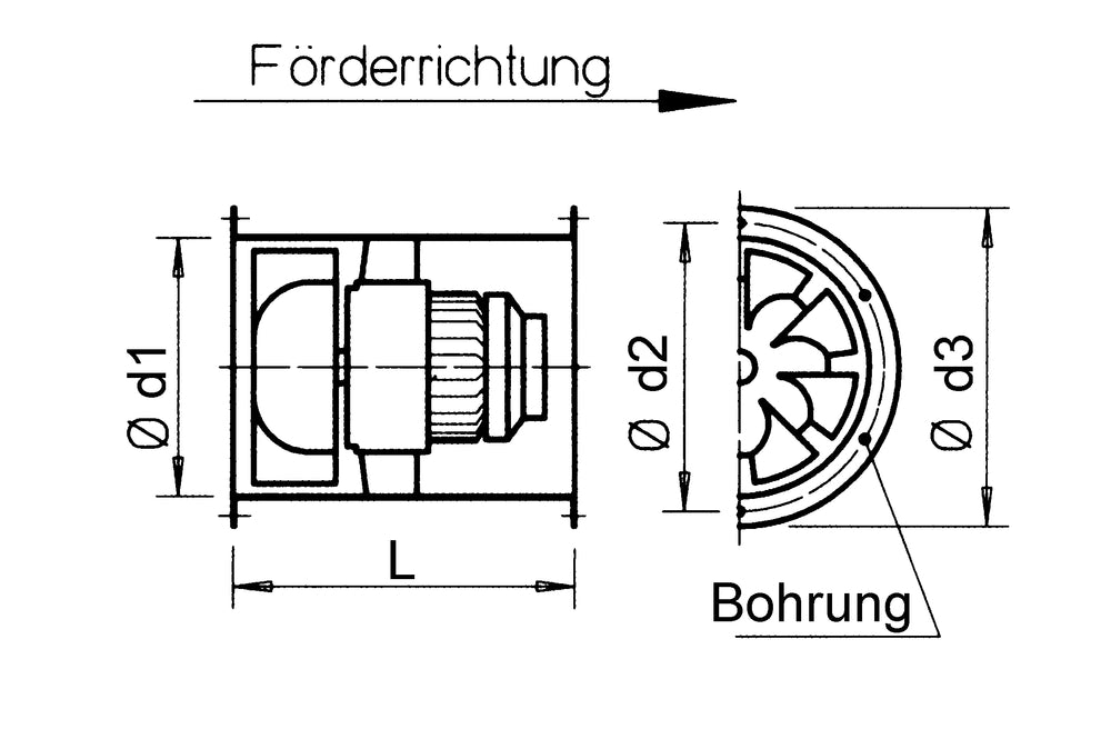 Helios VARD 315/4, RADAX Hochdruck-Rohrventilator 3-PH
