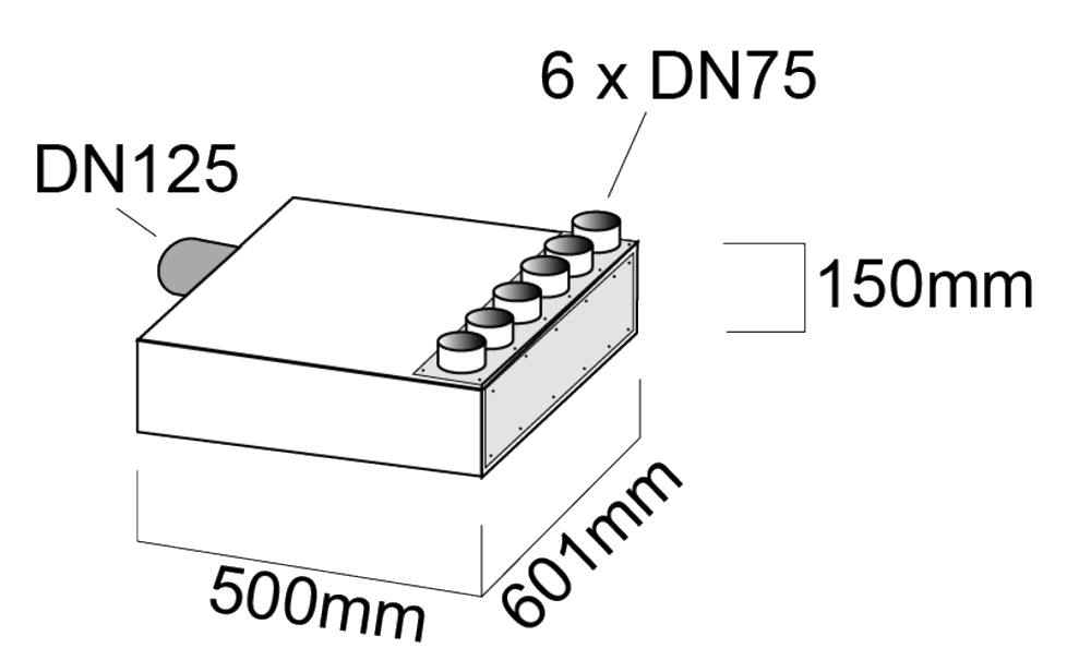 späth FlexRohr Verteilerkasten FR-VK/6-75/125