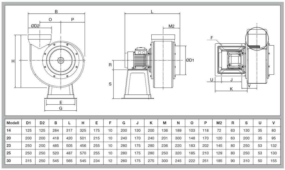 S&P Radialventilator CMPT/4-30 PTC mit Kunststoff-Gehäuse