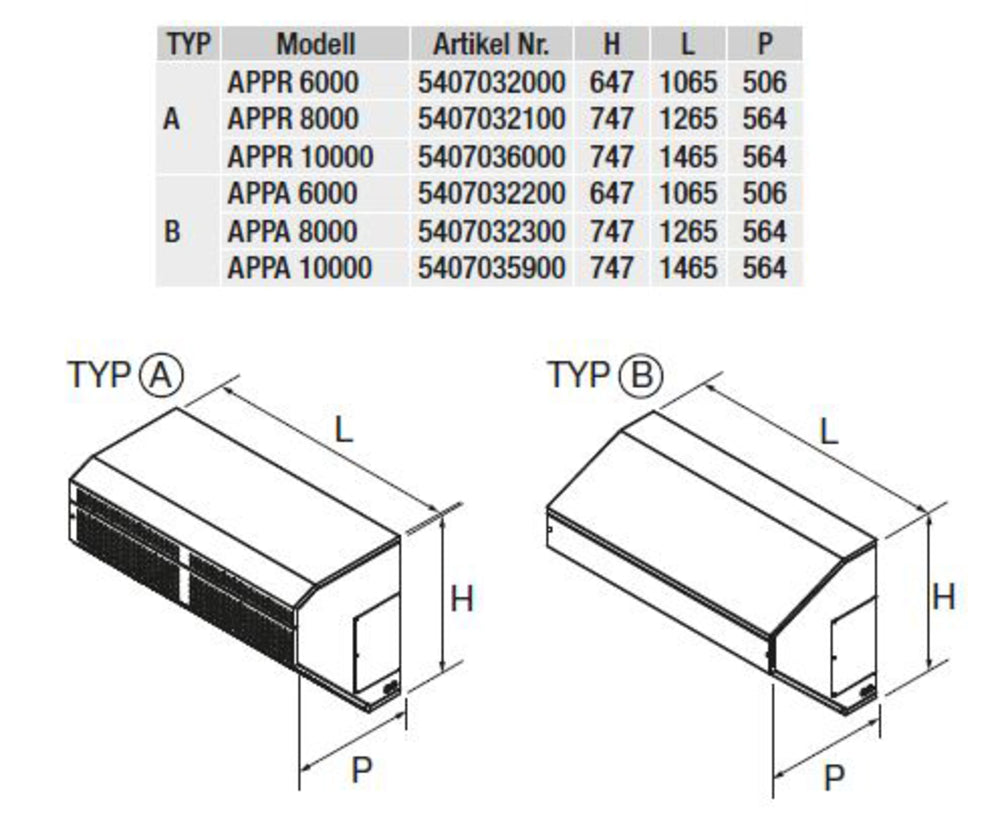 S&P Fortlufthaube APPR-10000