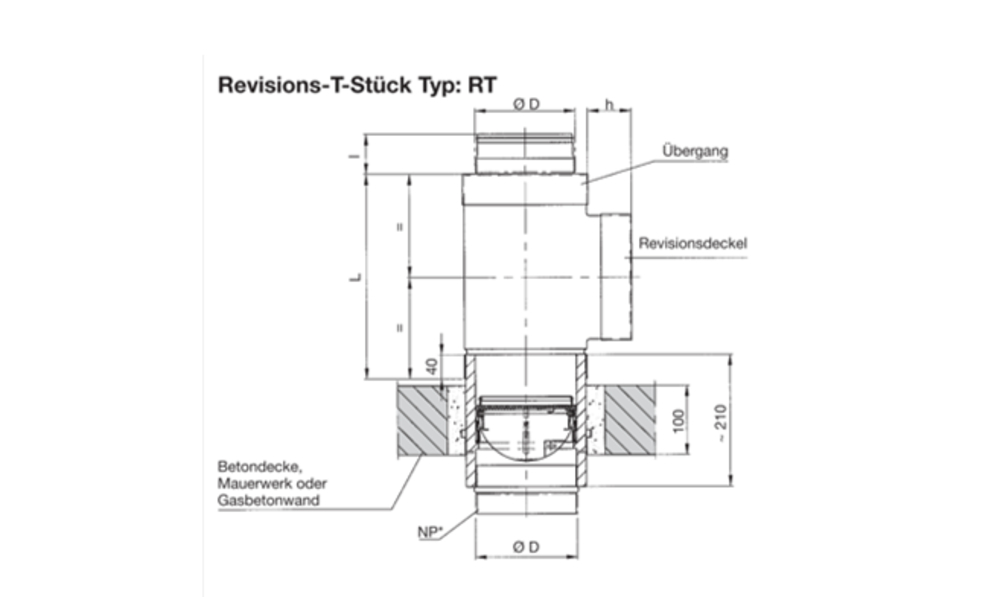Strulik Revisions-T-Stück RT, NW 160mm