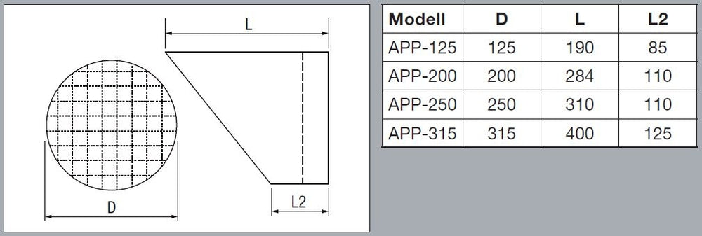 S&P Ausblasstutzen APP-250-N mit Vogelschutzgitter
