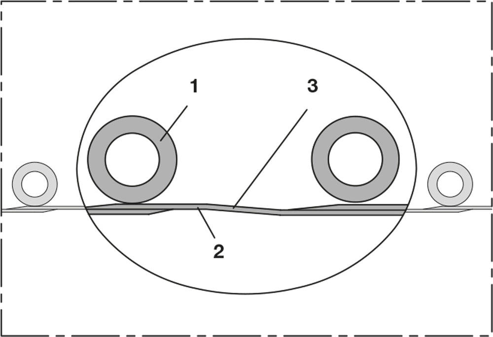 Norres Abgasschlauch, überfahrbar (+200°C), DN 51mm, L= 15m, PROTAPE® TPE 326 MEMORY