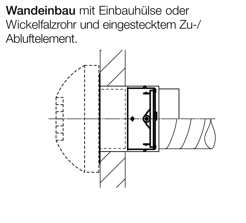 Helios BAE 80, Brandschutz-Absperrelement ND 80