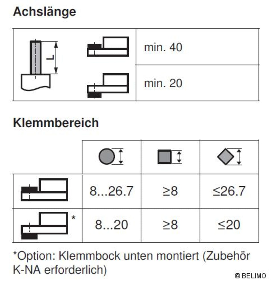 Belimo Klappenantrieb, Stetig, AC 230 V, 10 Nm NM230ASR