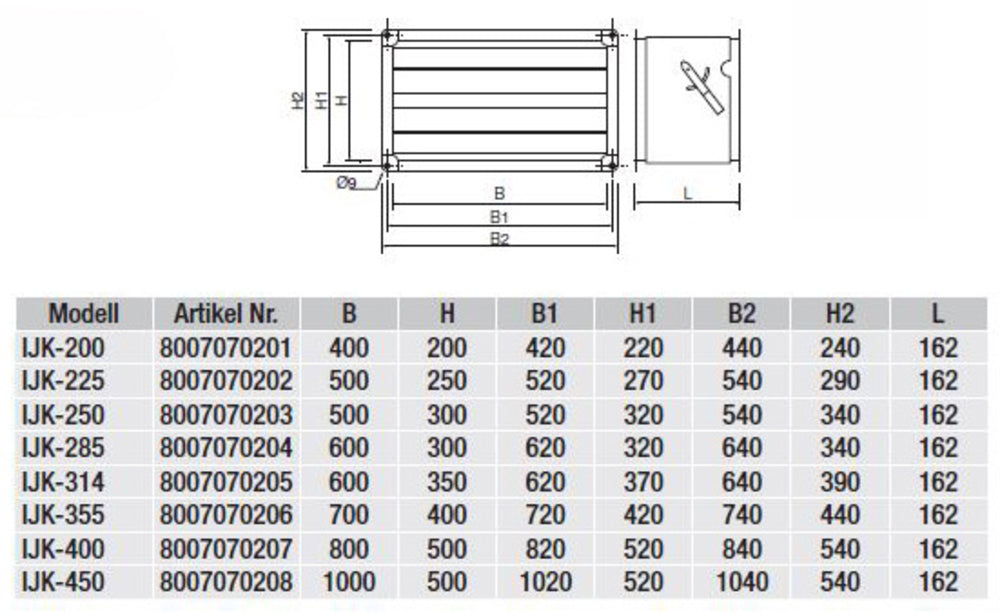 S&P Jalousieklappe IJK-355