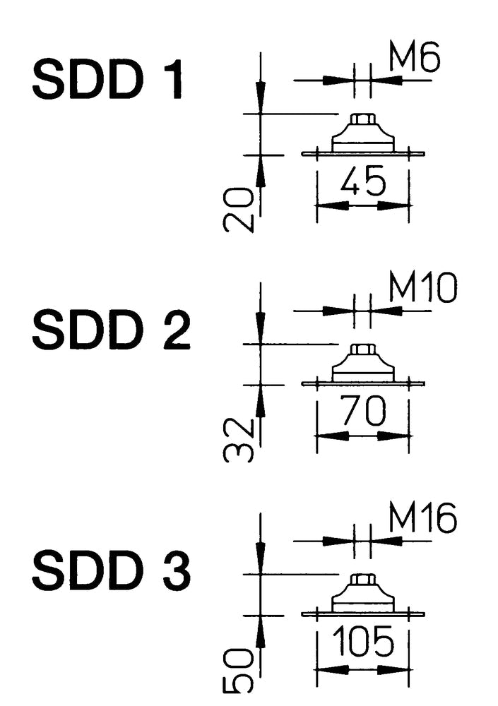 Helios SDD 1, Schwingungsdämpfer für Druckbelastung, 1 Satz=4 Stück