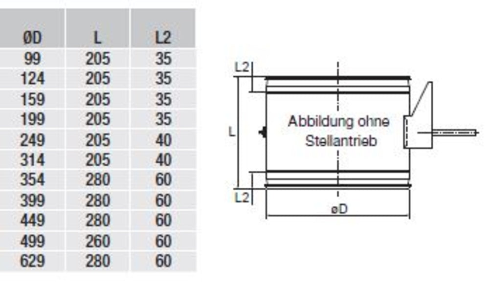 S&P Absperrklappe AKM-250 F-24V mit Federrücklauf