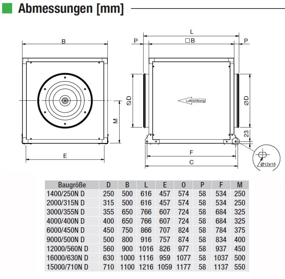 S&P Schallgedämmte Lüftungsbox CVAB/4-3000/355 N D, DN355
