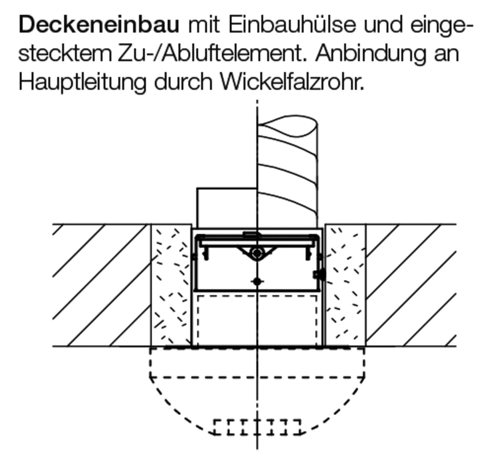 Helios BAE 200, Brandschutz Absperrelement ND 200