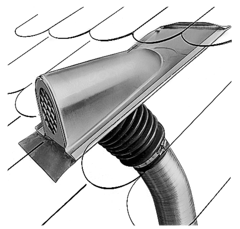 Helios SDH, Satteldachhaube