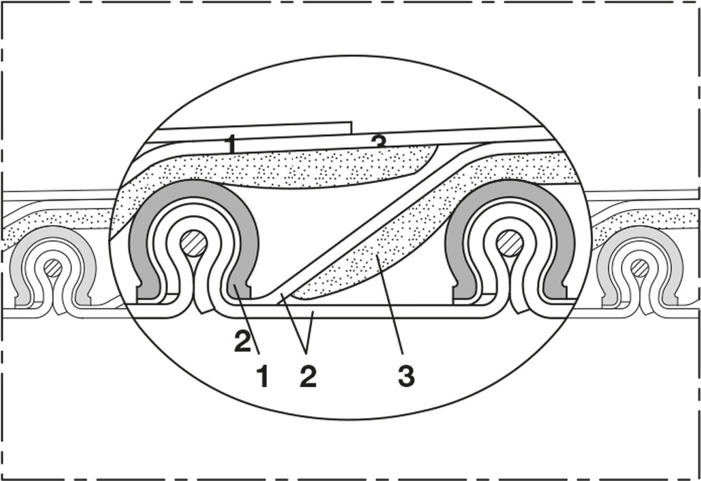 Norres Hochtemperaturschlauch, hitzebeständig (+700°C), DN 150mm, L= 3m, CP HiTex 486