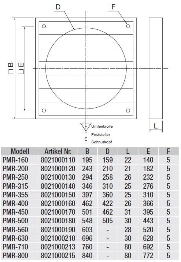 S&P Verschlussklappe PMR-160, handverstellbar, grau