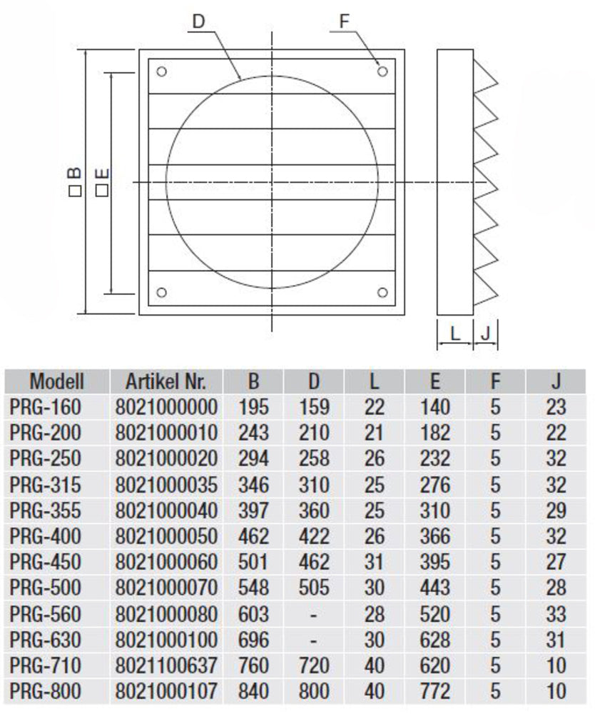 S&P Regenabweisgitter PRG-355, grau