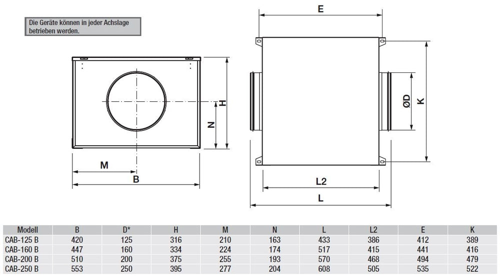 S&P Schallgedämmter Rohrventilator CAB-200 B