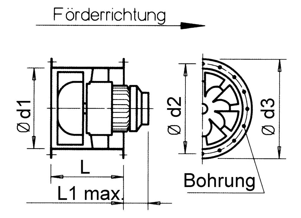 Helios VARW 250/4, RADAX Hochdruck-Rohrventilator 1-PH
