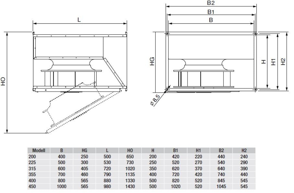 S&P Kanalventilator IRB/2-200-A, 230V