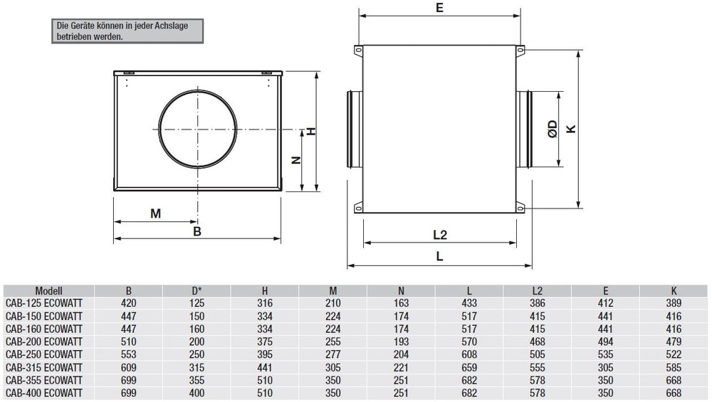 S&P Schallgedämmter Rohrventilator CAB-355 ECOWATT PLUS mit EC-Motor