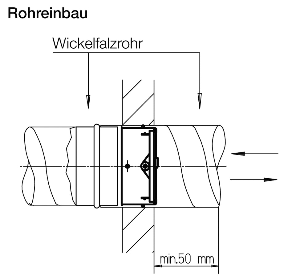 Helios BAE 80, Brandschutz-Absperrelement ND 80
