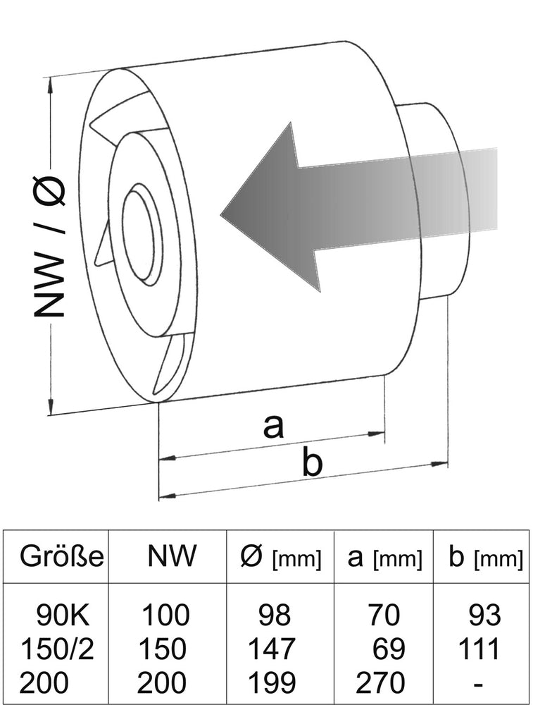 Helios REW 90 K, Rohreinschubventilator mit Kugellager, 1-PH