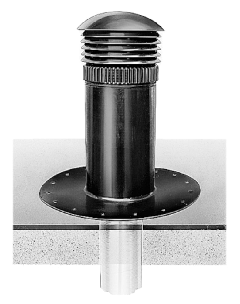 Helios FDH, Flachdachhaube