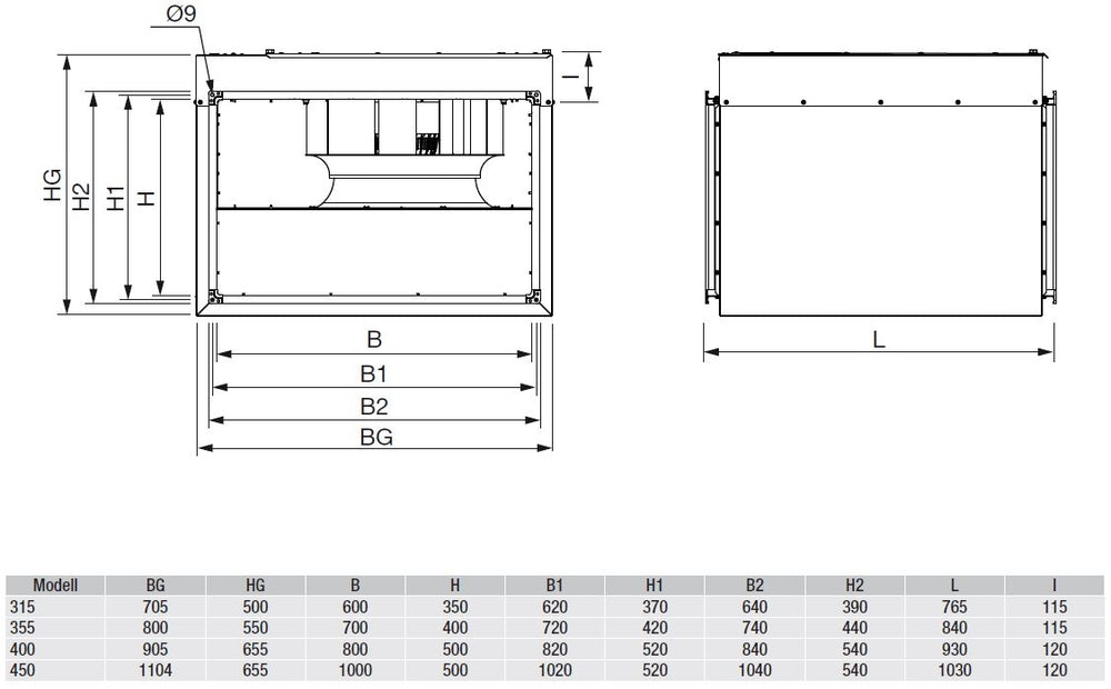 S&P Schallgedämmter Kanalventilator IRAB/4-315 B-N, 230V