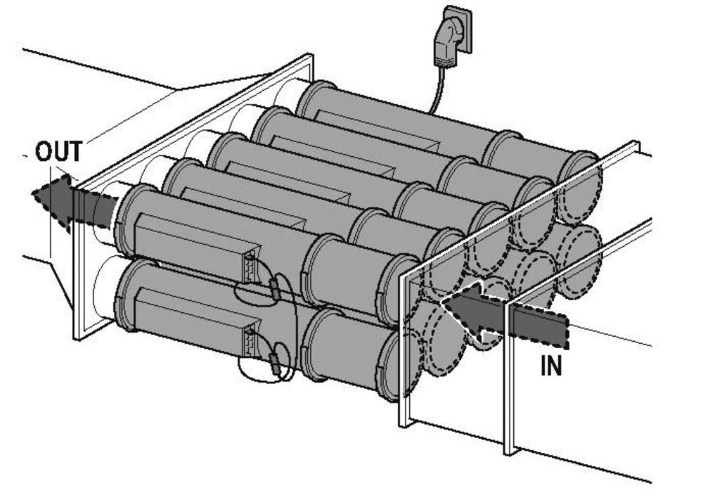 Virobuster Einbaugerät BasicTube B114 (Edelstahl)