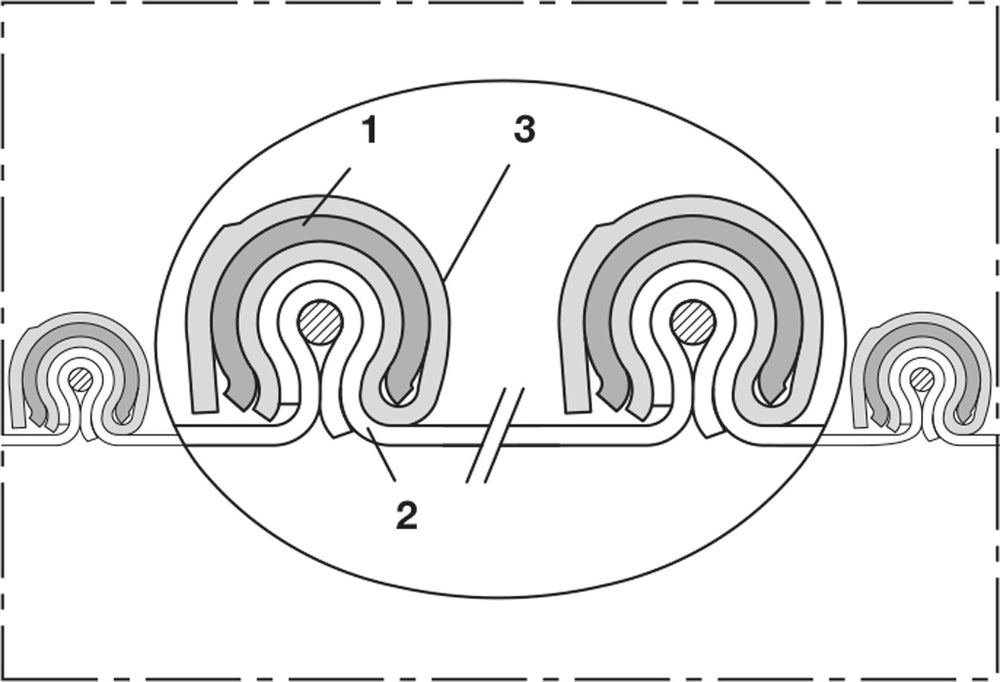 Norres Abgasschlauch, vibrationsfest (+200°C), DN 100mm, L= 10m, CP HYP 450 PROTECT