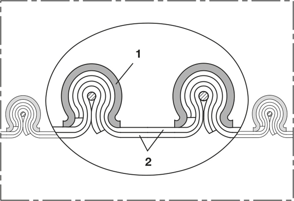Norres Hochtemperaturschlauch, hitzebeständig (+700°C), DN 170mm, L= 6m, CP HiTex 481