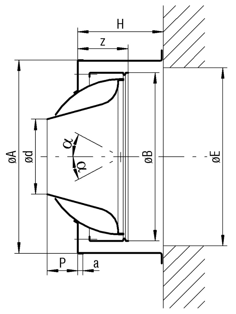 Schako Weitwurfdüse Typ WDA-K , 175mm