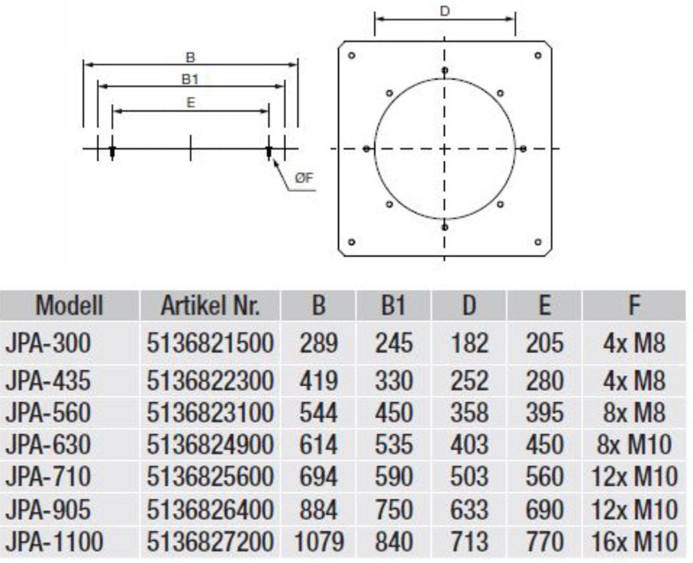 S&P Anschlussplatte JPA-560