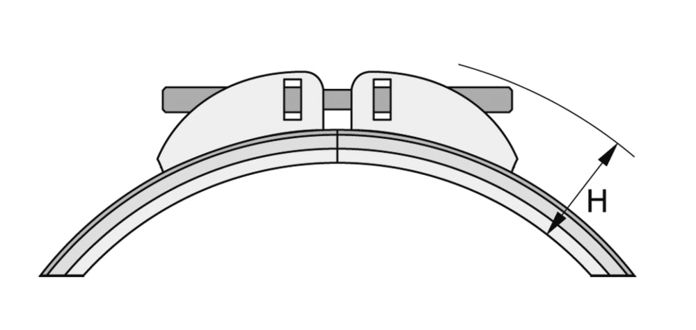 Metu-Form Spannring SRX (Parallelflansch-System) NW 900