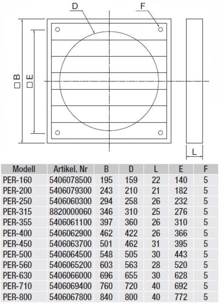 S&P Selbsttätige Verschlussklappe PER-250