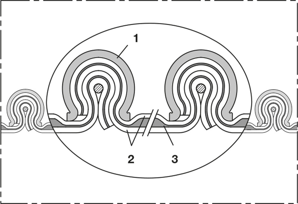 Norres Hochtemperaturschlauch, hitzebeständig (+1100°C), DN 250mm, L= 6m, CP HiTex 483