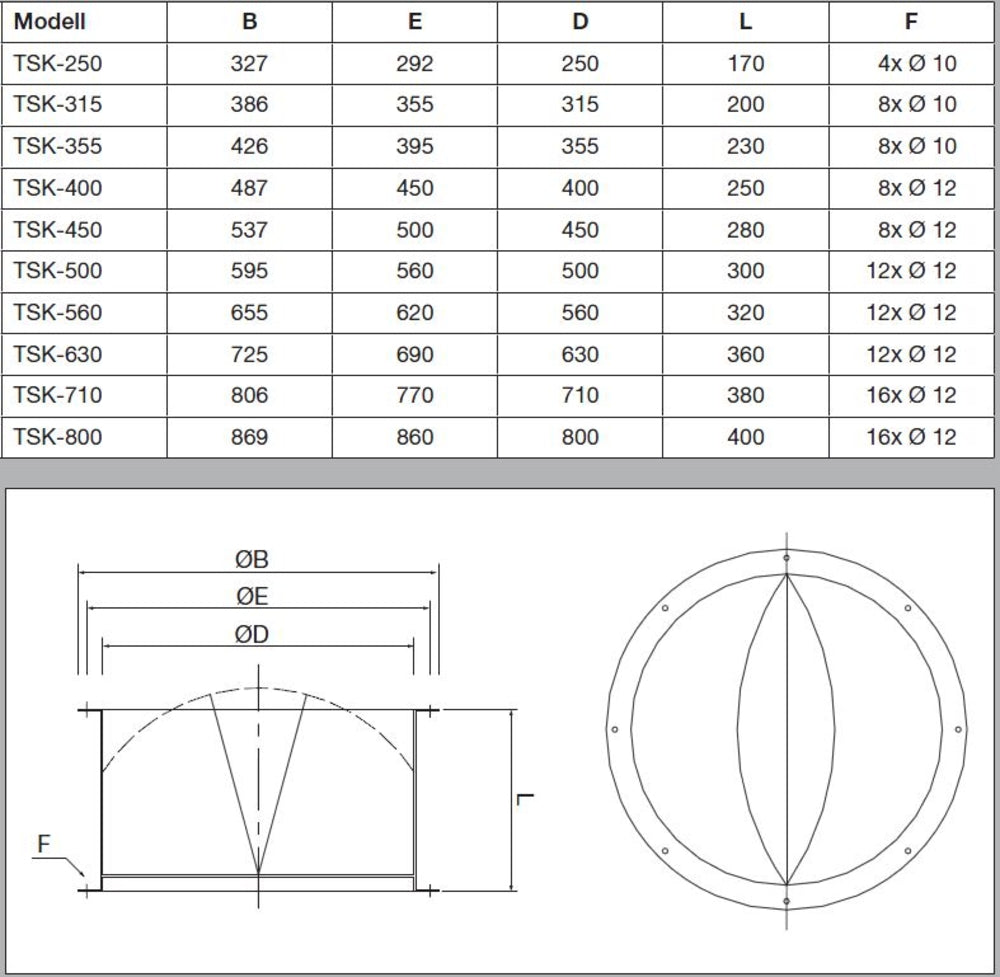 S&P Verschlussklappe TSK-400, selbsttätig