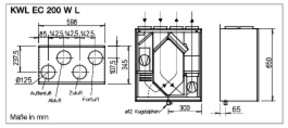 Helios KWL EC 500 W L, Lüftungsgerät links mit WRG EC-Motoren Auto-Bypass und Web-Server