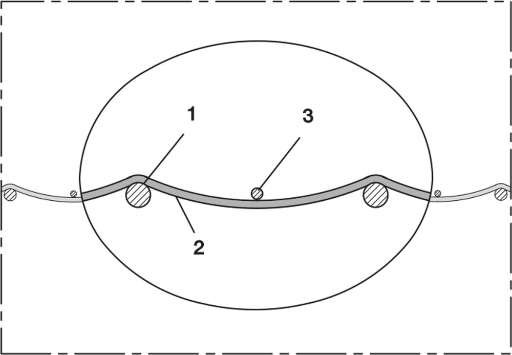 Norres Hochtemperaturschlauch, einlagig (+260°C), DN 114mm, L= 4m, SIL 391 ONE