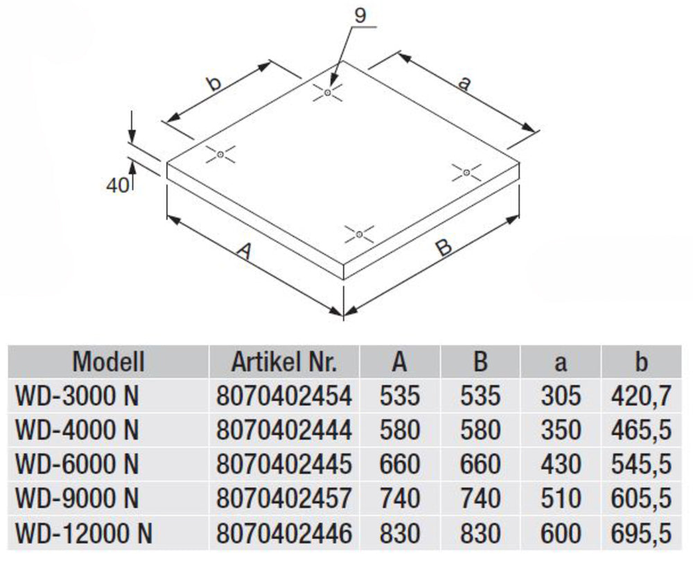 S&P Wetterschutzdach WD-3000 N für KABB/KABT