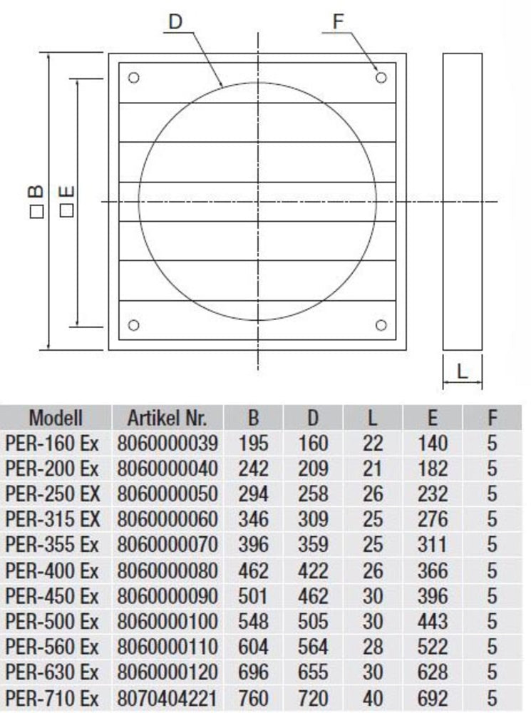S&P Verschlussklappe PER-500 Ex, selbsttätig, explosionsgeschützt
